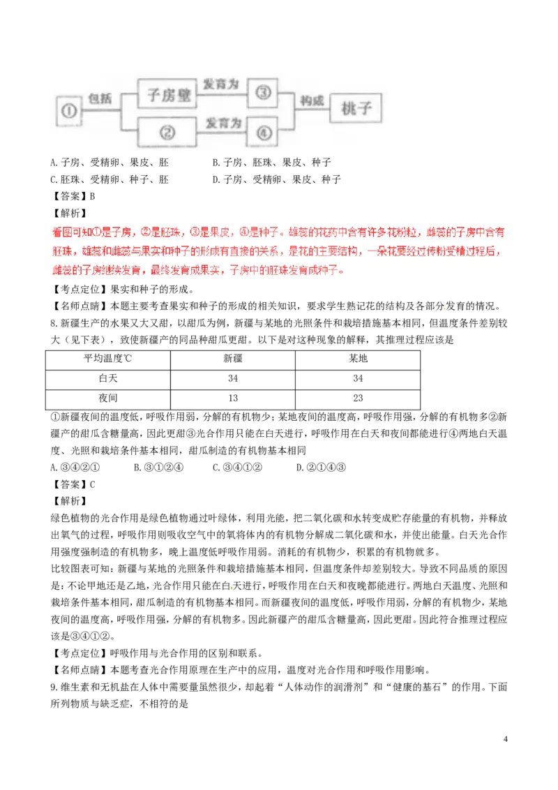 山东省临沂市2017年中考生物真题试题（含解析）_8.生物中考真题2015-2024年_2017年全国中考生物124份