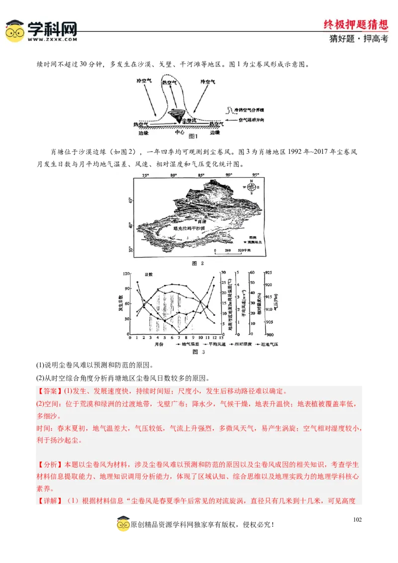 地理-2024年高考终极押题猜想（解析版）_2024高考押题卷_62024学科网全系列_212024年高考终极押题猜想_地理-2024年高考终极押题猜想