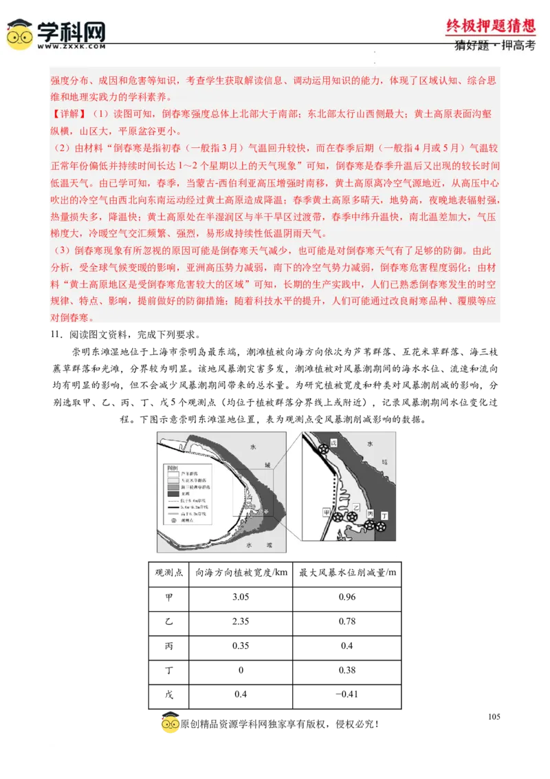 地理-2024年高考终极押题猜想（解析版）_2024高考押题卷_62024学科网全系列_212024年高考终极押题猜想_地理-2024年高考终极押题猜想