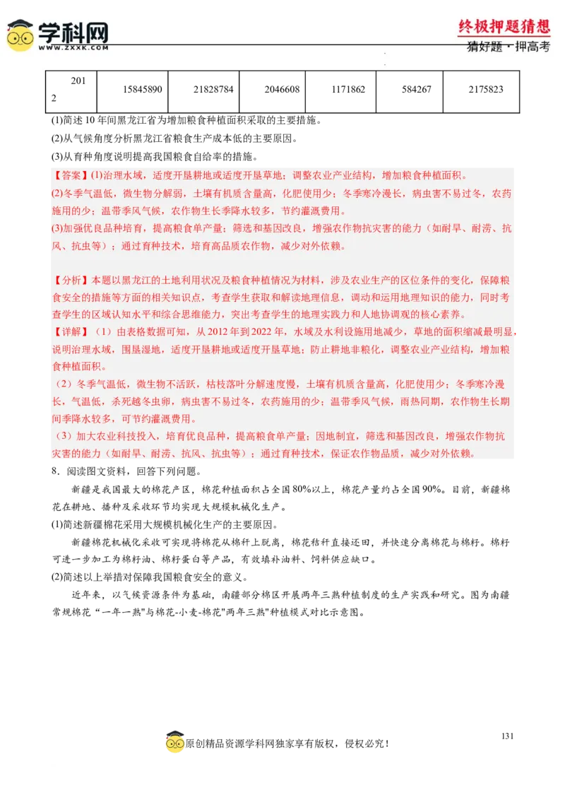 地理-2024年高考终极押题猜想（解析版）_2024高考押题卷_62024学科网全系列_212024年高考终极押题猜想_地理-2024年高考终极押题猜想