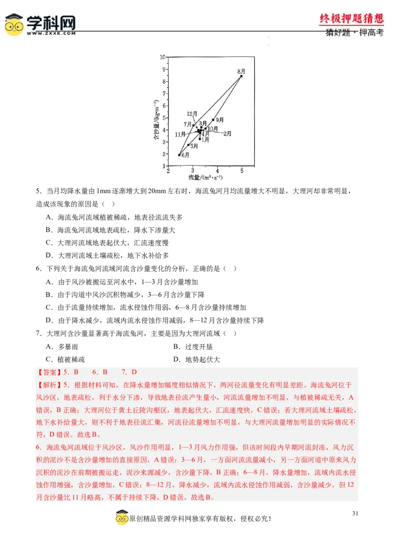 地理-2024年高考终极押题猜想（解析版）_2024高考押题卷_62024学科网全系列_212024年高考终极押题猜想_地理-2024年高考终极押题猜想