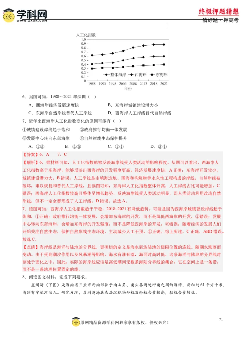 地理-2024年高考终极押题猜想（解析版）_2024高考押题卷_62024学科网全系列_212024年高考终极押题猜想_地理-2024年高考终极押题猜想