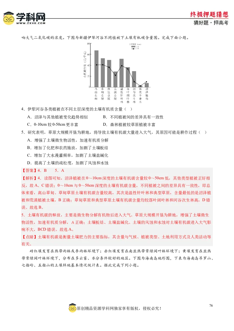 地理-2024年高考终极押题猜想（解析版）_2024高考押题卷_62024学科网全系列_212024年高考终极押题猜想_地理-2024年高考终极押题猜想