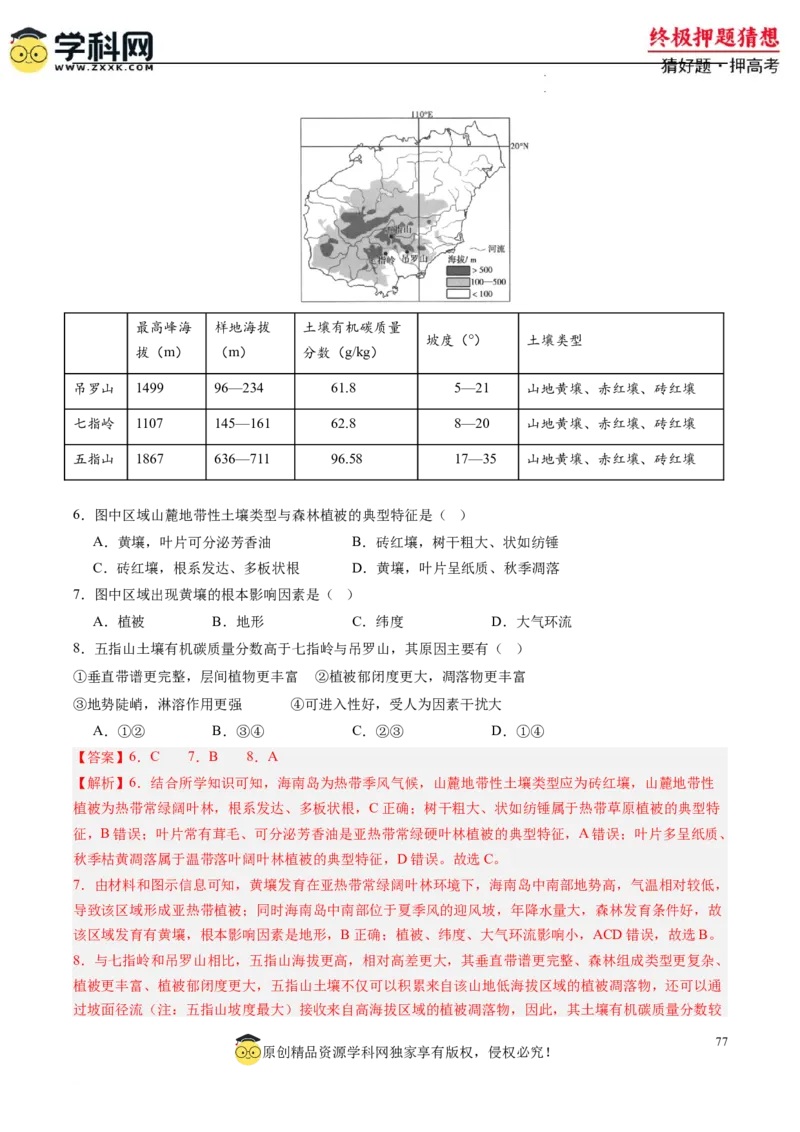 地理-2024年高考终极押题猜想（解析版）_2024高考押题卷_62024学科网全系列_212024年高考终极押题猜想_地理-2024年高考终极押题猜想
