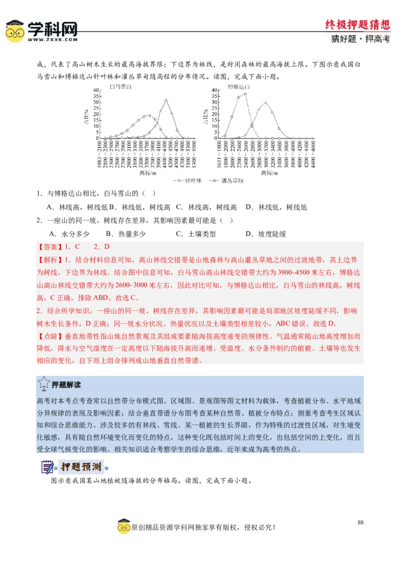地理-2024年高考终极押题猜想（解析版）_2024高考押题卷_62024学科网全系列_212024年高考终极押题猜想_地理-2024年高考终极押题猜想