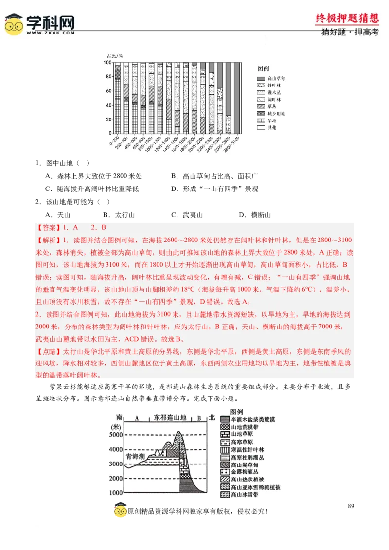 地理-2024年高考终极押题猜想（解析版）_2024高考押题卷_62024学科网全系列_212024年高考终极押题猜想_地理-2024年高考终极押题猜想