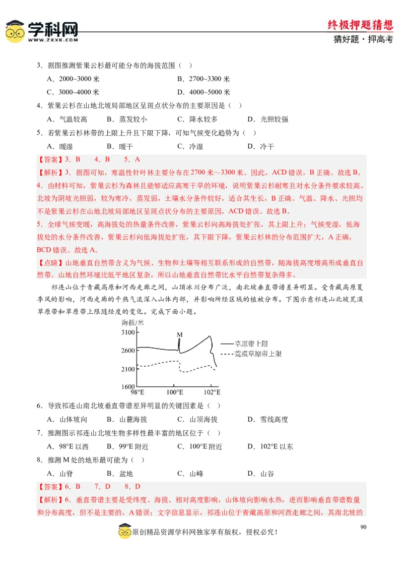 地理-2024年高考终极押题猜想（解析版）_2024高考押题卷_62024学科网全系列_212024年高考终极押题猜想_地理-2024年高考终极押题猜想