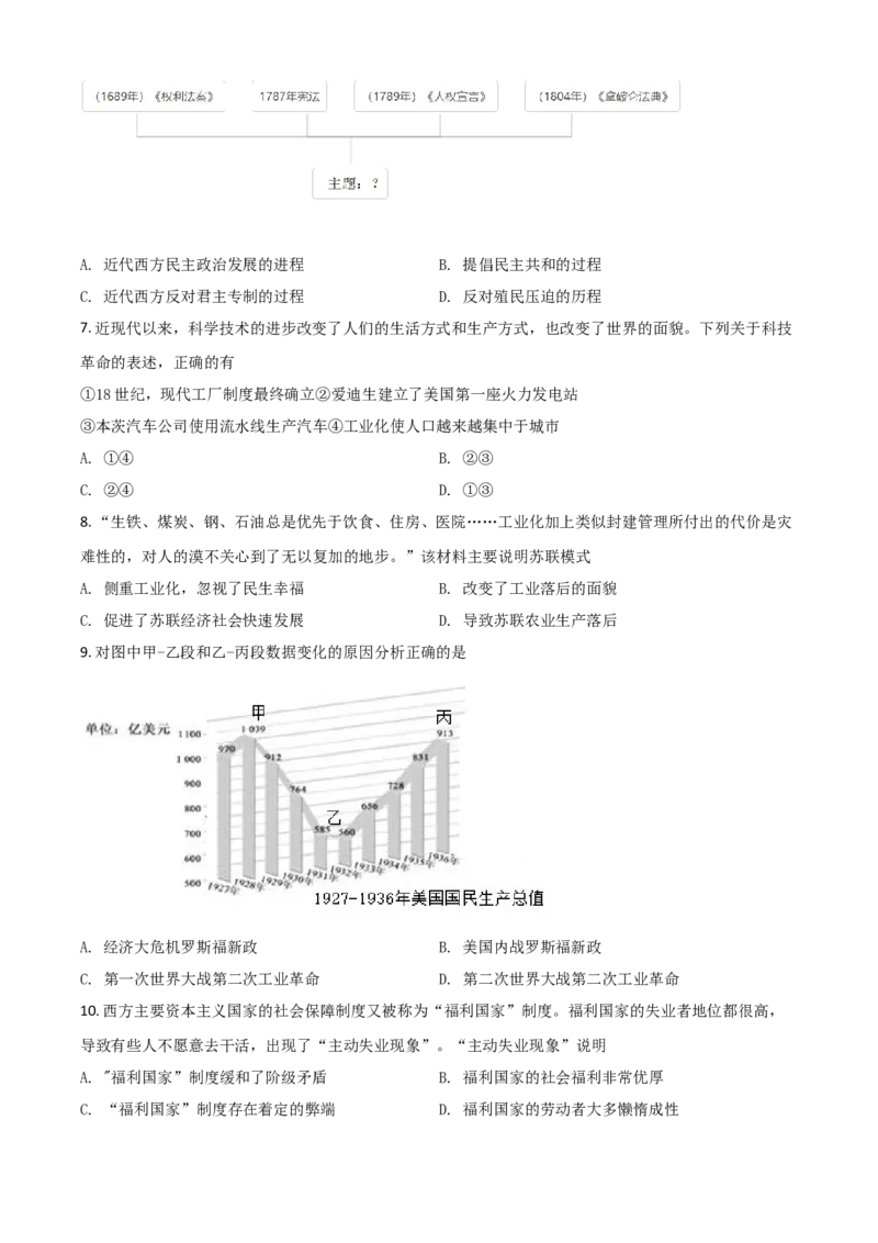 湖北省随州市2021年中考历史试题（原卷版）_6.历史中考真题2015-2024年_2021中考历史真题102份_随州历史