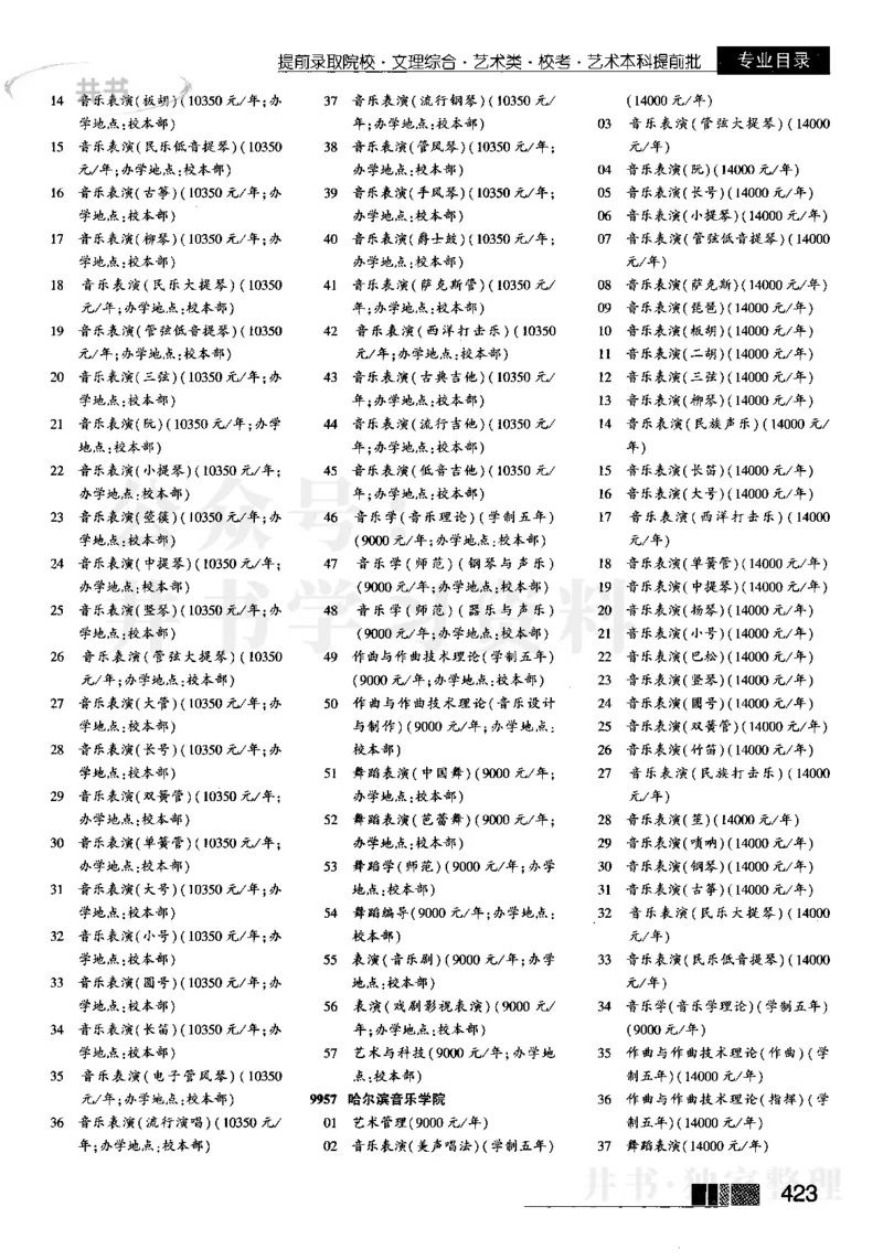 2023河南文科招生之友完整版_1.高考2025全国各省真题+答案_必看高考志愿填报价值2999_高考志愿填报_13-河南_河南全套_往年版本_文科招生