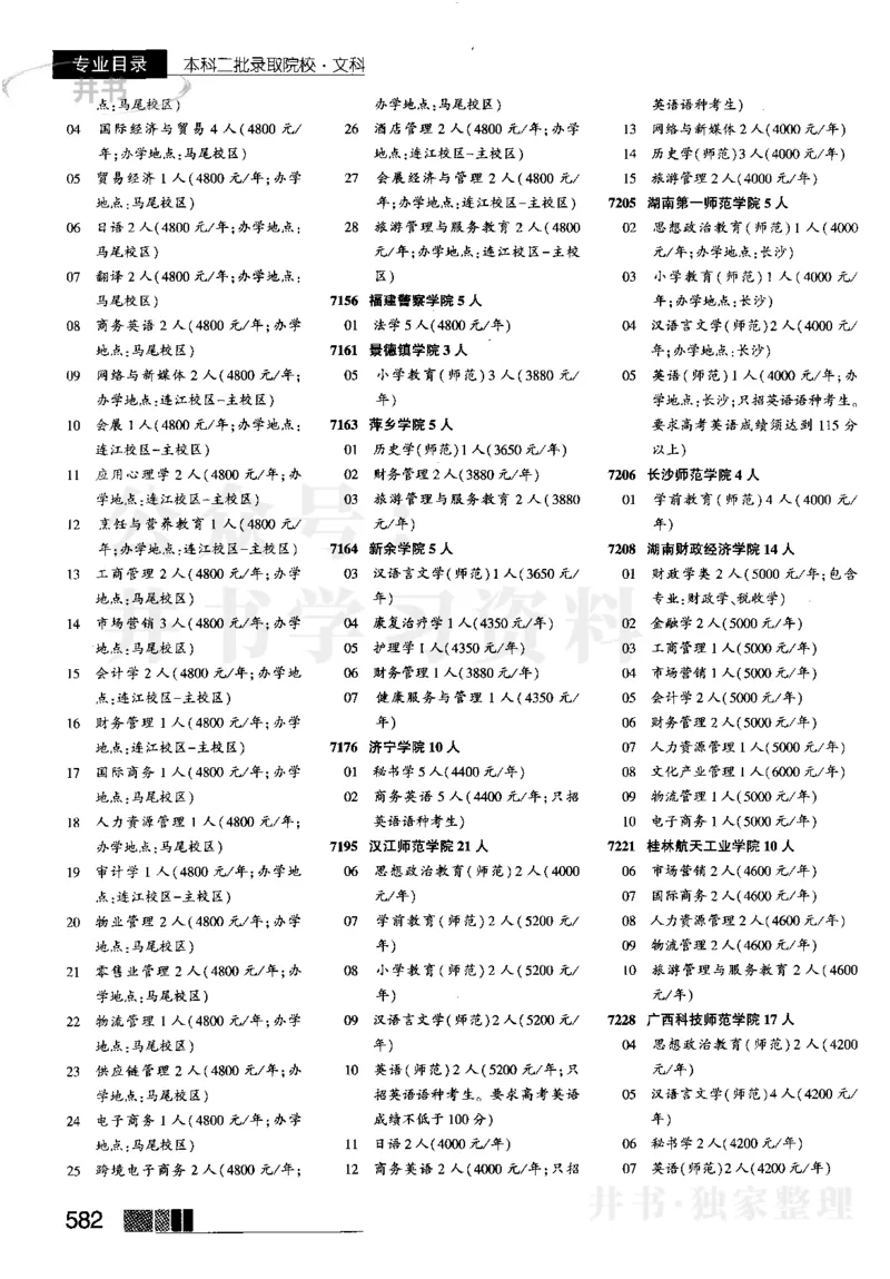 2023河南文科招生之友完整版_1.高考2025全国各省真题+答案_必看高考志愿填报价值2999_高考志愿填报_13-河南_河南全套_往年版本_文科招生