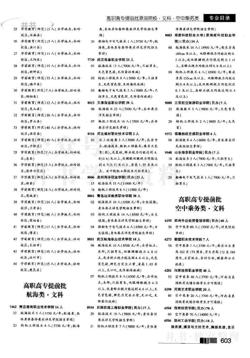 2023河南文科招生之友完整版_1.高考2025全国各省真题+答案_必看高考志愿填报价值2999_高考志愿填报_13-河南_河南全套_往年版本_文科招生