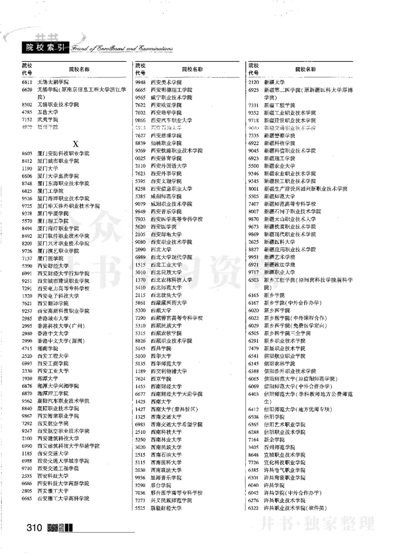 2023河南文科招生之友完整版_1.高考2025全国各省真题+答案_必看高考志愿填报价值2999_高考志愿填报_13-河南_河南全套_往年版本_文科招生