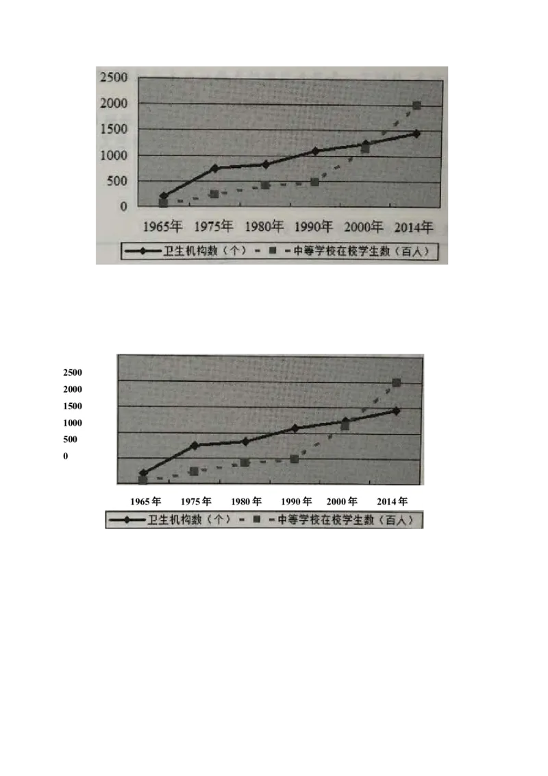 江苏省泰州市2019年中考历史真题试题_6.历史中考真题2015-2024年_2019年全国中考历史170份