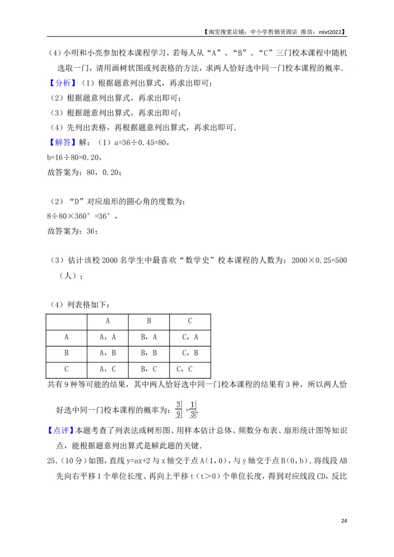 山东省济南市2018年中考数学试题（解析版）_中考真题_2.数学中考真题2015-2024年_地区卷_山东省_山东济南17-22