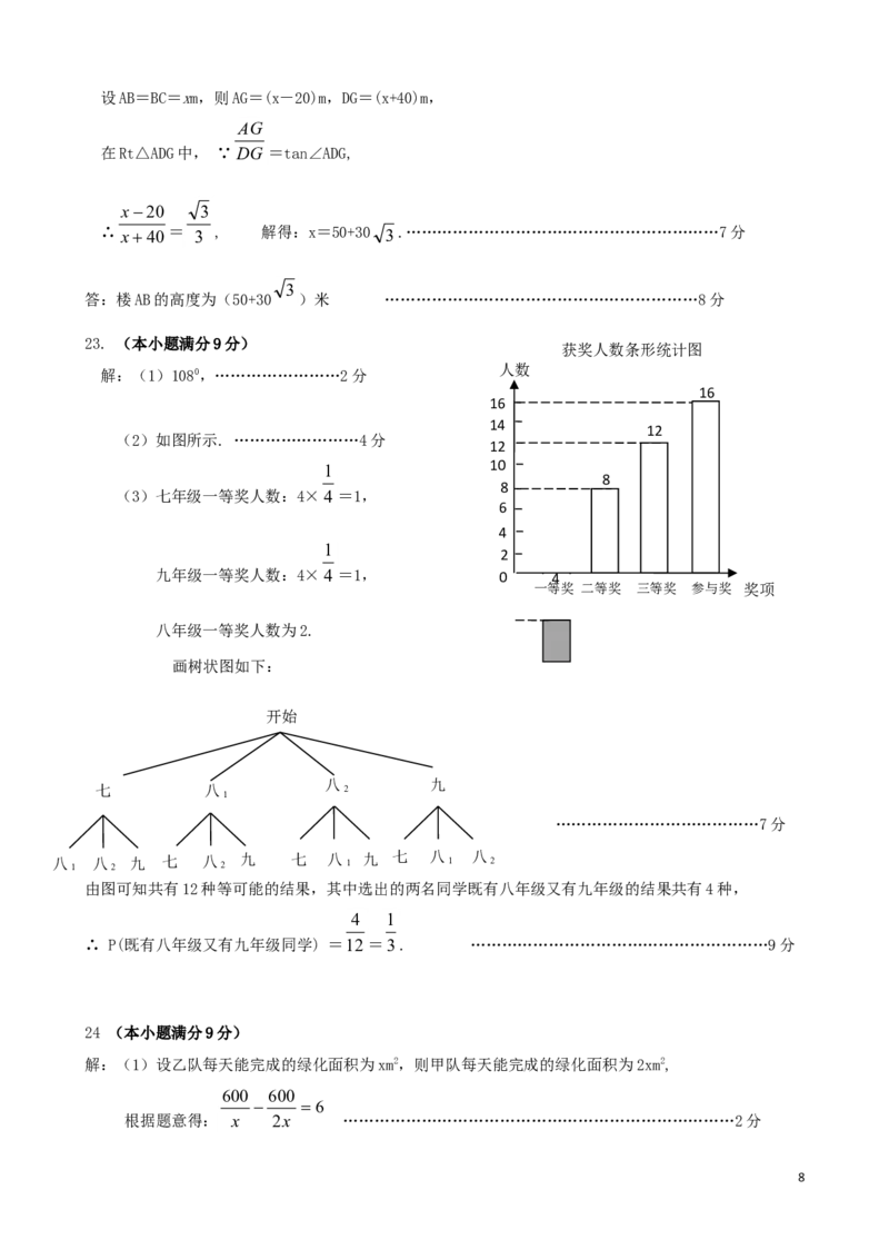 四川省眉山市2019年中考数学真题试题_中考真题_2.数学中考真题2015-2024年_2019年全国中考数学206份