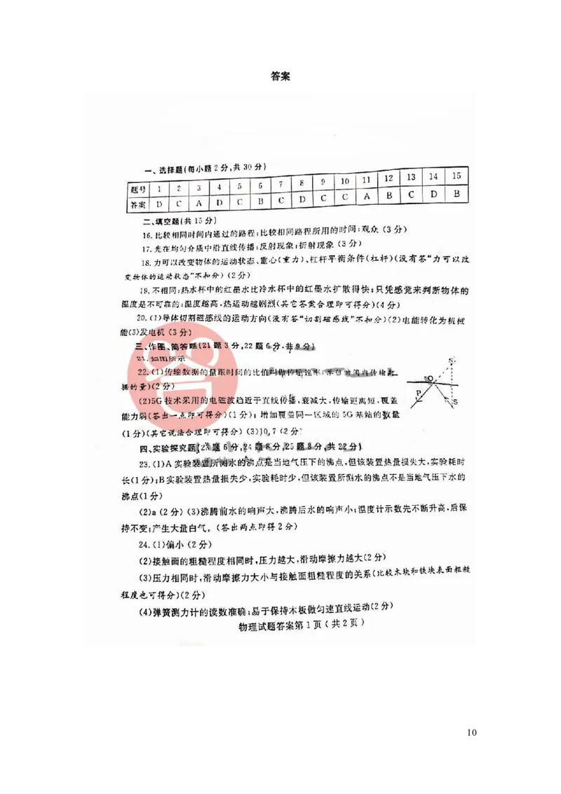 山东省烟台市2019年中考物理真题试题（扫描版）_中考真题_4.物理中考真题2015-2024年_2019年中考物理真题175份