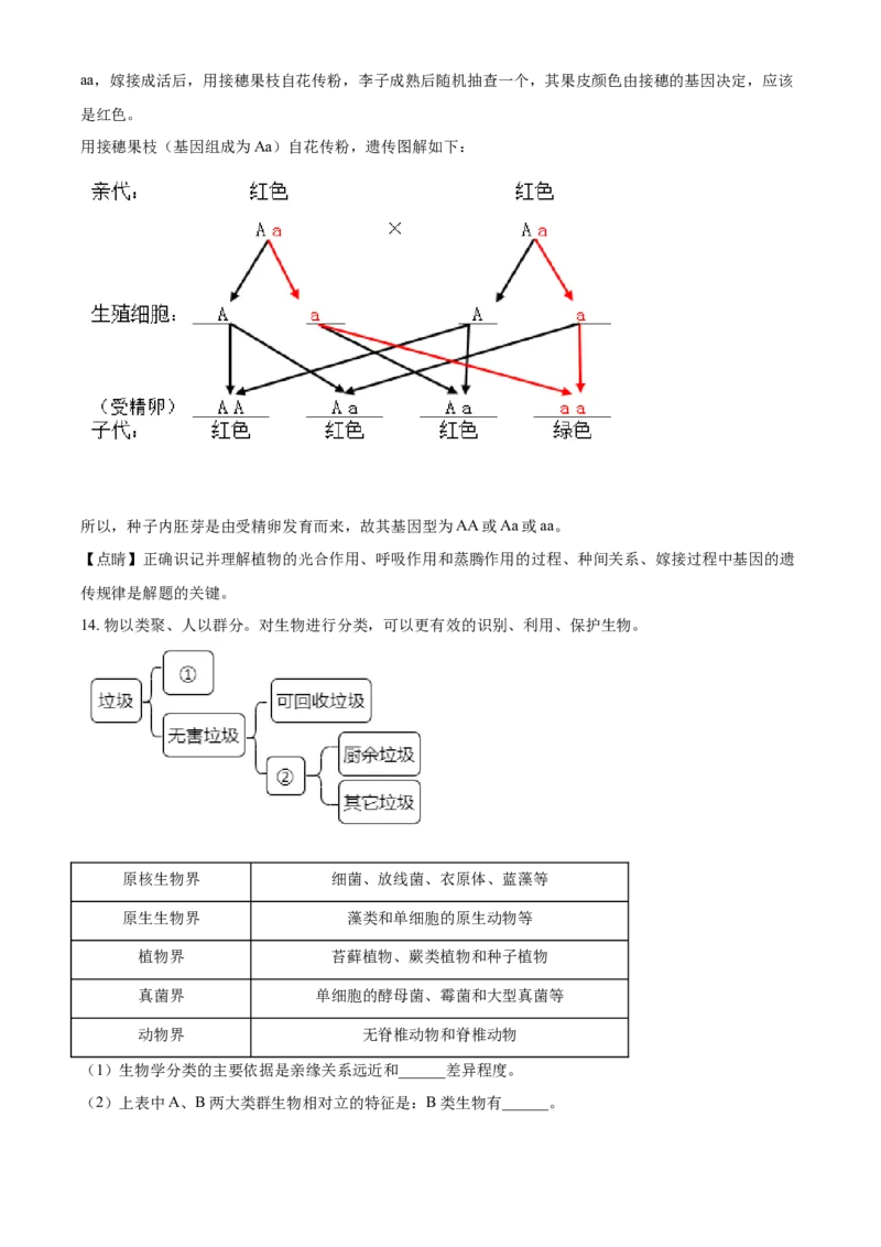 精品解析：湖北省恩施州2021年中考生物试题（解析版）_8.生物中考真题2015-2024年_2021中考生物真题64份_2021湖北_精品解析：湖北省恩施州2021年中考生物试题