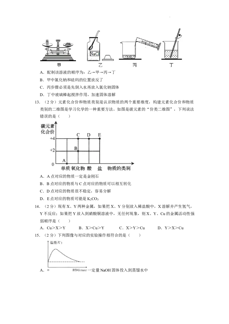 2022年四川省自贡市中考化学试卷（含解析版）_中考真题_5.化学中考真题2015-2024年_2022年中考化学真题（127份）14