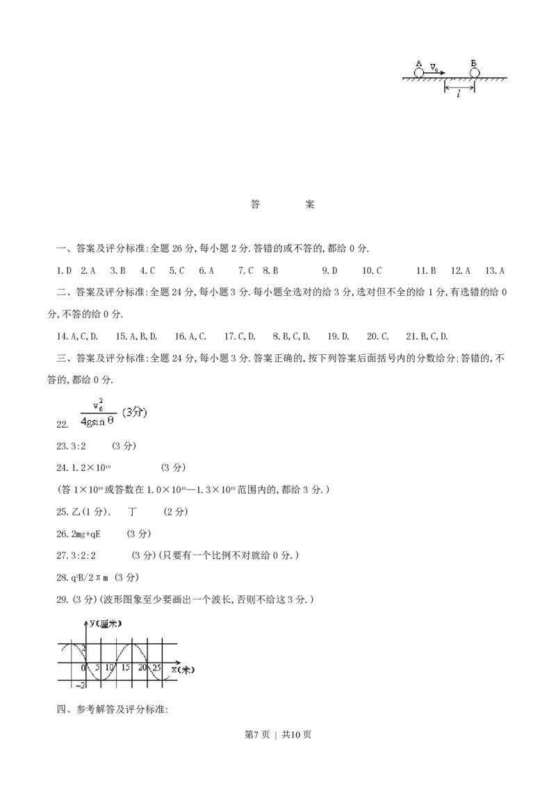 1991年内蒙古高考物理真题及答案_物理高考真题试卷_旧1990-2007&middot;高考物理真题_1990-2007&middot;高考物理真题&middot;PDF_内蒙古