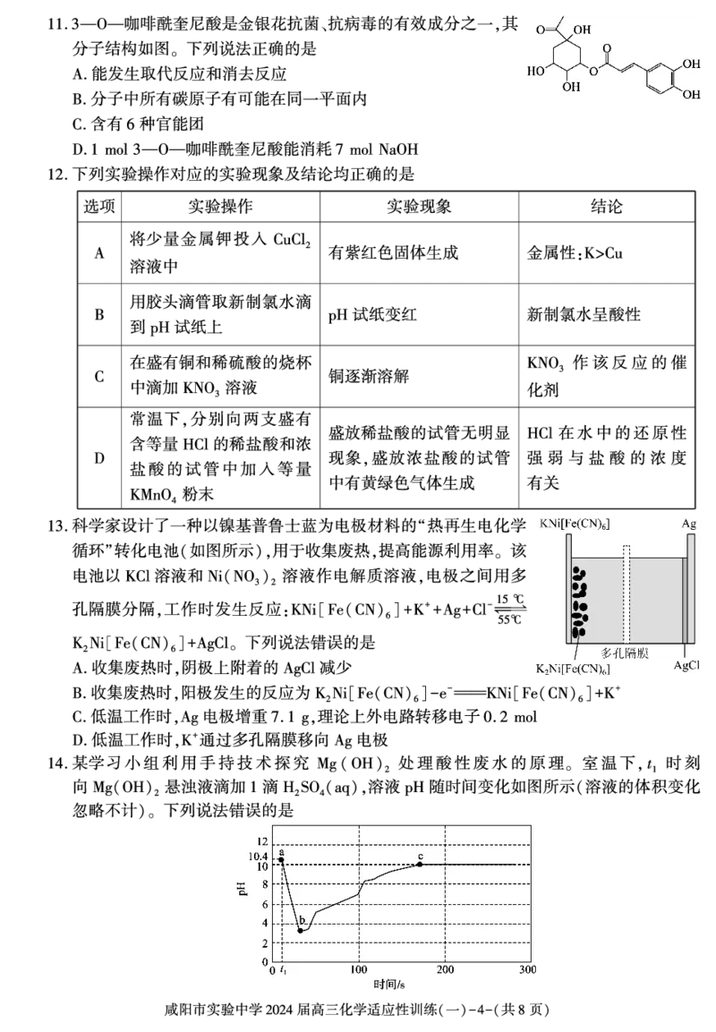 陕西省咸阳市实验中学2023-2024学年高三下学期适应训练_2024年2月_01每日更新_21号_2024届陕西省咸阳市实验中学高三下学期适应训练（一）