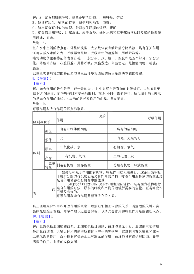 江西省2019年中考生物真题试题（含解析）_8.生物中考真题2015-2024年_2019年全国中考生物92份