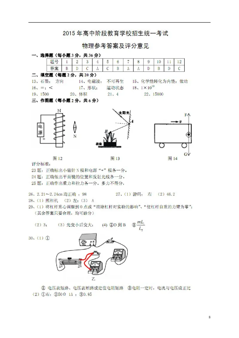 四川省攀枝花市2015年中考物理真题试题（含扫描答案）_中考真题_4.物理中考真题2015-2024年_2015年中考物理真题165份