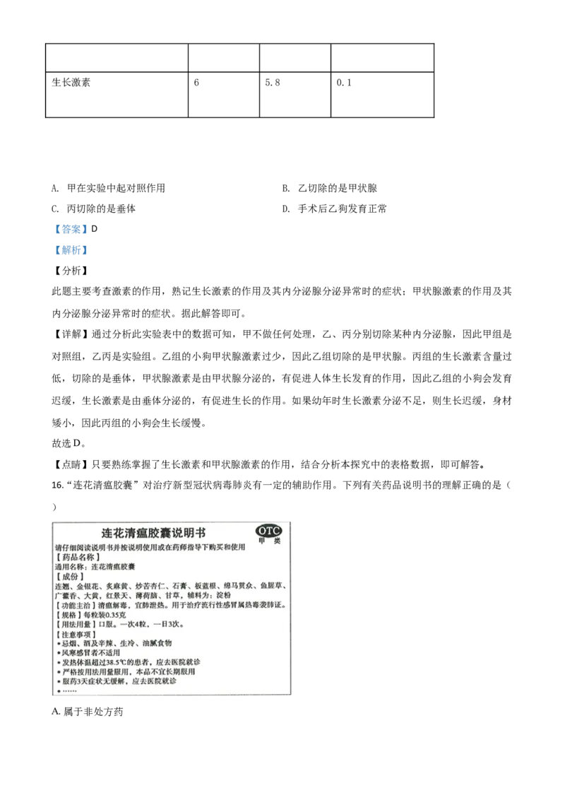 精品解析：山东省滨州市2020年中考生物试题（解析版）_8.生物中考真题2015-2024年_2020生物真题74份_2020年中考真题精品解析生物（山东滨州卷）精编word版