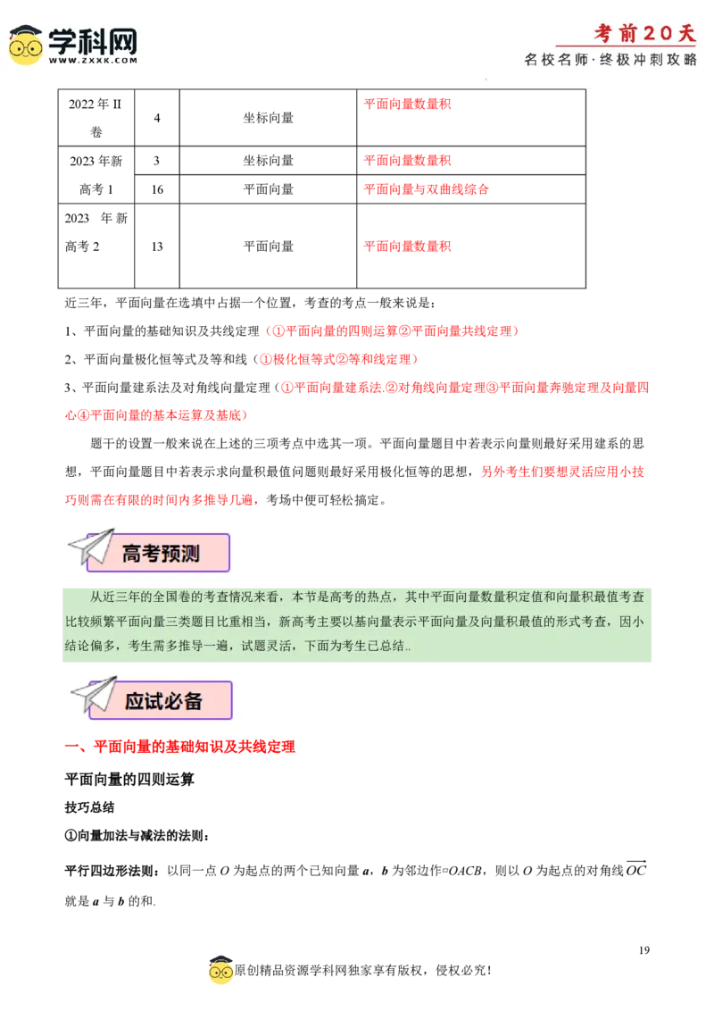 数学（二）-2024年高考考前20天终极冲刺攻略_2024高考押题卷_62024学科网全系列_21学科网高考考前终极攻略_数学-2024年高考考前20天终极冲刺攻略