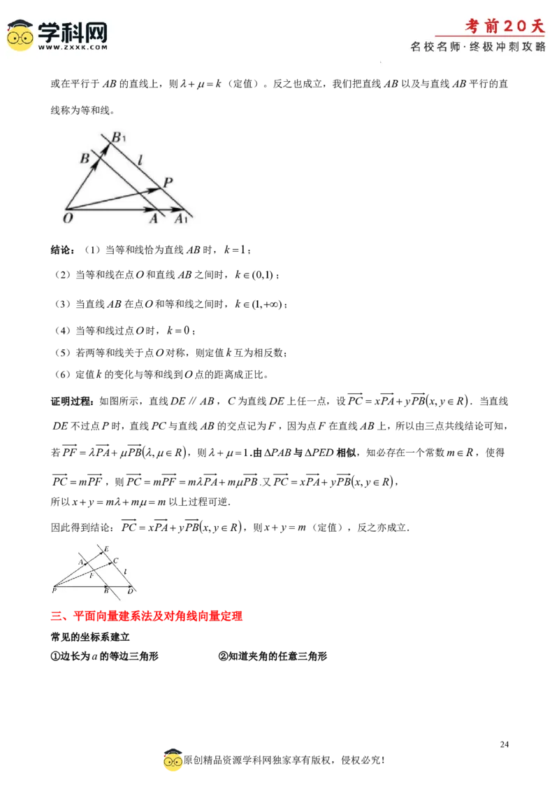数学（二）-2024年高考考前20天终极冲刺攻略_2024高考押题卷_62024学科网全系列_21学科网高考考前终极攻略_数学-2024年高考考前20天终极冲刺攻略
