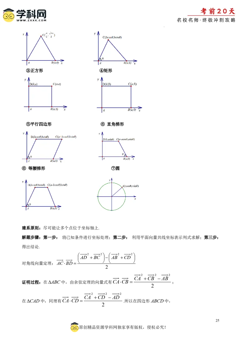 数学（二）-2024年高考考前20天终极冲刺攻略_2024高考押题卷_62024学科网全系列_21学科网高考考前终极攻略_数学-2024年高考考前20天终极冲刺攻略