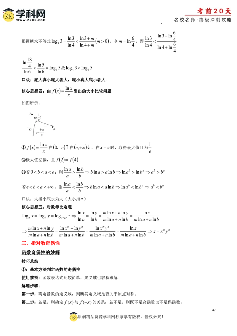 数学（二）-2024年高考考前20天终极冲刺攻略_2024高考押题卷_62024学科网全系列_21学科网高考考前终极攻略_数学-2024年高考考前20天终极冲刺攻略