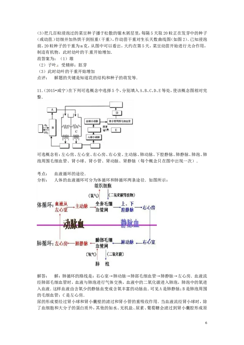 湖北省咸宁市2015年中考生物真题试题（含解析）_8.生物中考真题2015-2024年_2015年全国中考生物74份