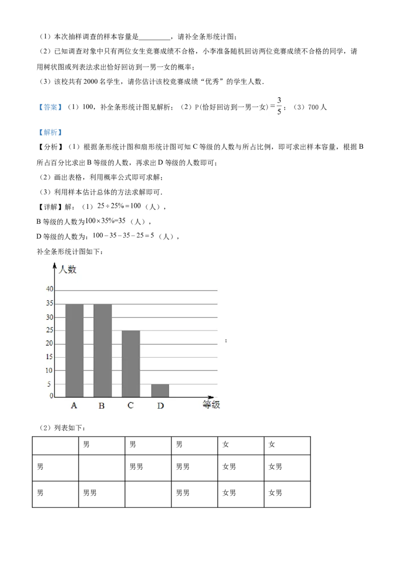 四川省自贡市2021年中考数学真题（解析版）_中考真题_2.数学中考真题2015-2024年_2021中考数学真题86份_2021四川_自贡数学