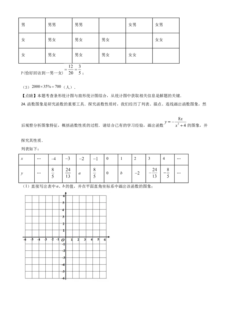 四川省自贡市2021年中考数学真题（解析版）_中考真题_2.数学中考真题2015-2024年_2021中考数学真题86份_2021四川_自贡数学