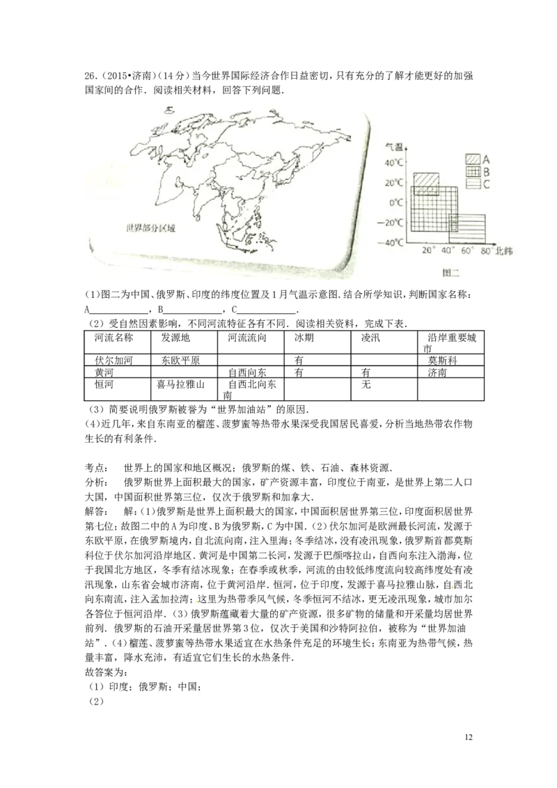 山东省济南市2015年中考地理真题试题（含解析）_9.地理中考真题2015-2024年_2015年全国中考地理113份