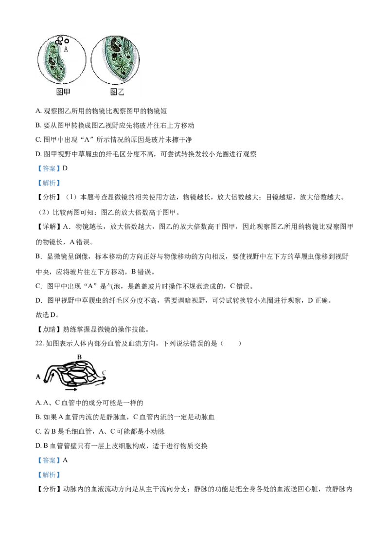 湖南省湘潭市2021年中考生物试题（解析版）_8.生物中考真题2015-2024年_地区卷_湖南省_湖南湘潭生物18-22