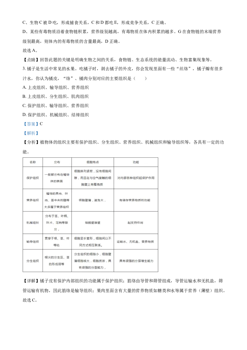 湖南省湘潭市2021年中考生物试题（解析版）_8.生物中考真题2015-2024年_地区卷_湖南省_湖南湘潭生物18-22