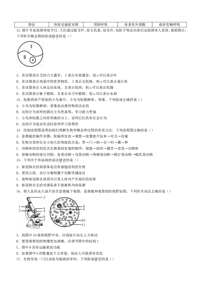 江西省2021中考生物试题及答案_8.生物中考真题2015-2024年_地区卷_江西生物-全省统一卷12-22