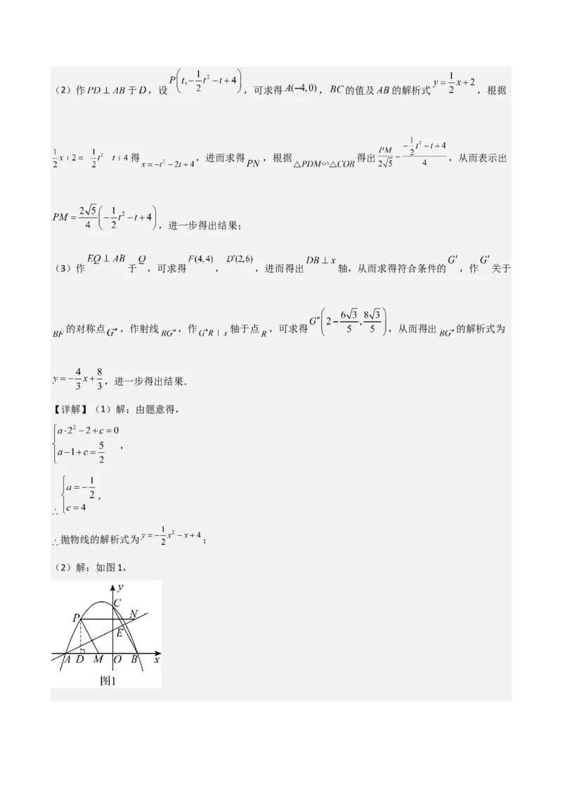 考前突破06二次函数与几何综合题（4大必考题型）解析版_2数学总复习_2025中考复习资料_2025年中考数学一轮知识梳理_考前突破06二次函数与几何综合题（4大必考题型）
