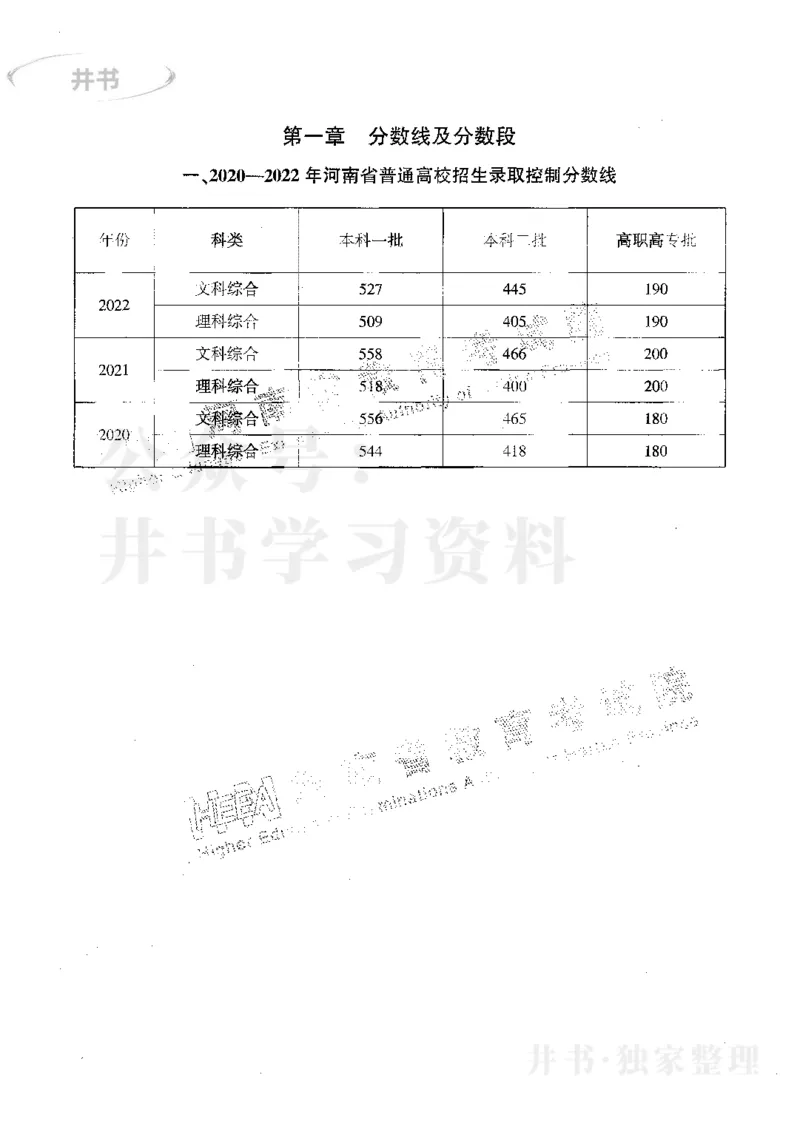 文科--最新2023版2020-2022年报考及录取统计_1.高考2025全国各省真题+答案_必看高考志愿填报价值2999_高考志愿填报_13-河南_河南17-23年_河南招生之友全套_往年版本