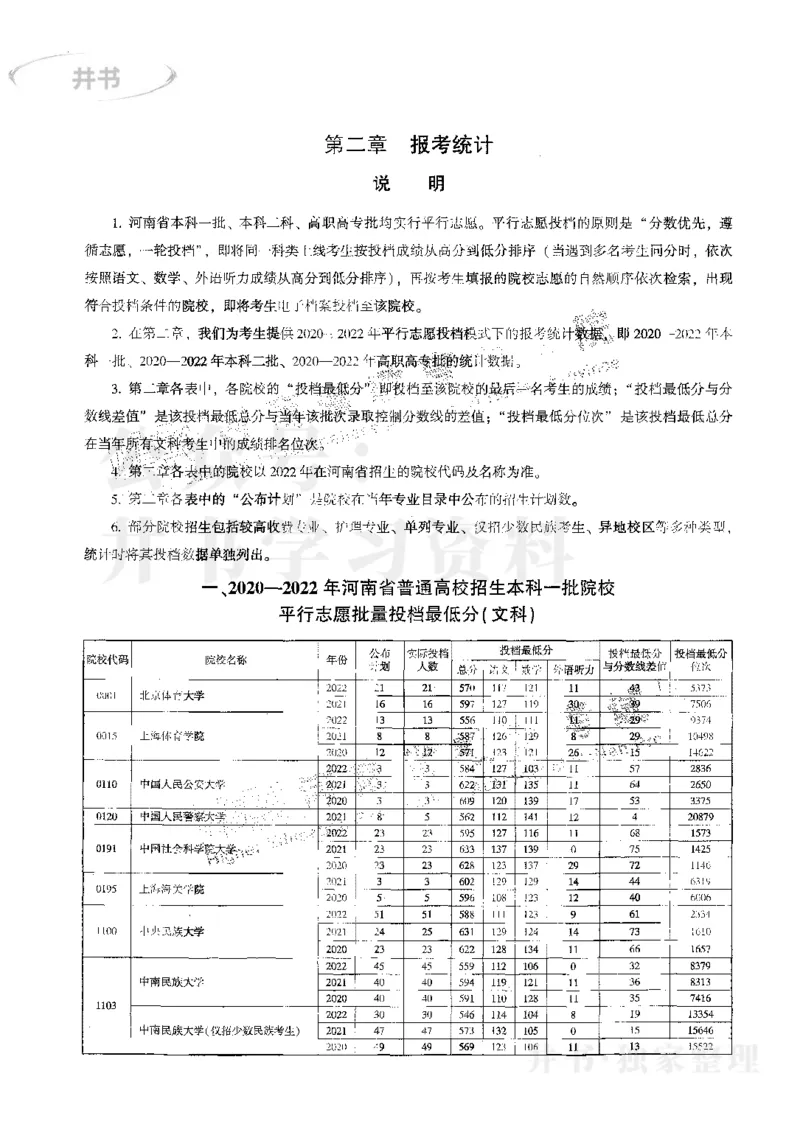 文科--最新2023版2020-2022年报考及录取统计_1.高考2025全国各省真题+答案_必看高考志愿填报价值2999_高考志愿填报_13-河南_河南17-23年_河南招生之友全套_往年版本