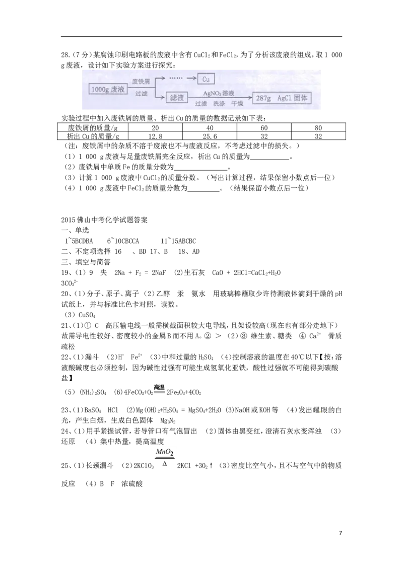广东省佛山市2015年中考化学真题试题（含答案）_中考真题_5.化学中考真题2015-2024年_2015中考真题卷（162份）