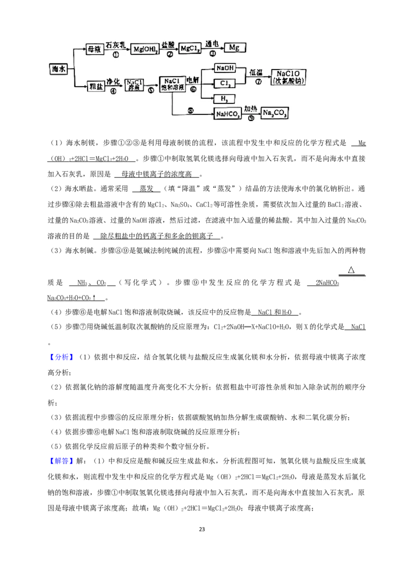 2021年山东省烟台市中考化学试题及答案_中考真题_5.化学中考真题2015-2024年_地区卷_山东省_烟台中考化学08-21