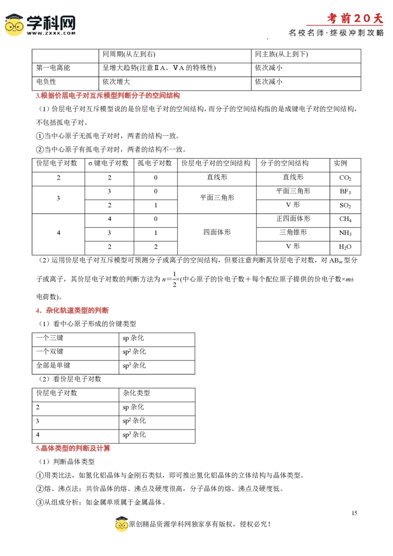 化学（四）-2024年高考考前20天终极冲刺攻略_2024高考押题卷_62024学科网全系列_20学科网高考考前终极攻略_化学-2024年高考考前20天终极冲刺攻略