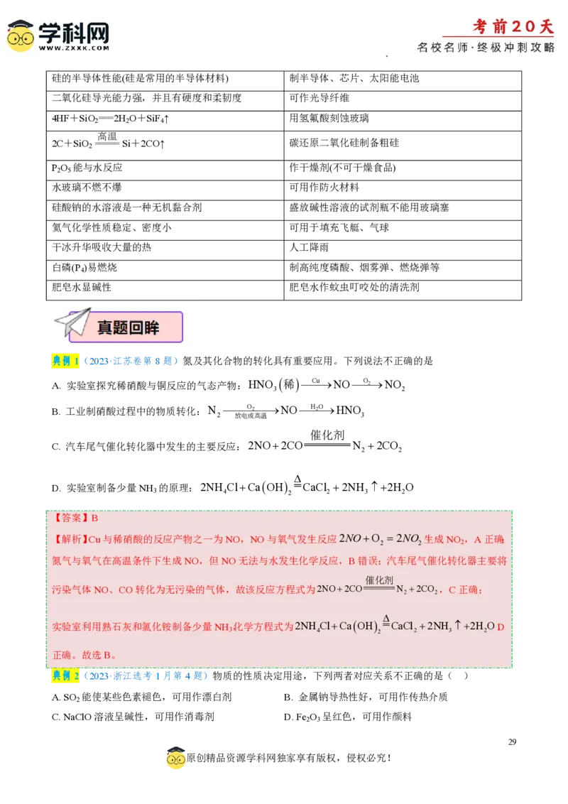 化学（四）-2024年高考考前20天终极冲刺攻略_2024高考押题卷_62024学科网全系列_20学科网高考考前终极攻略_化学-2024年高考考前20天终极冲刺攻略