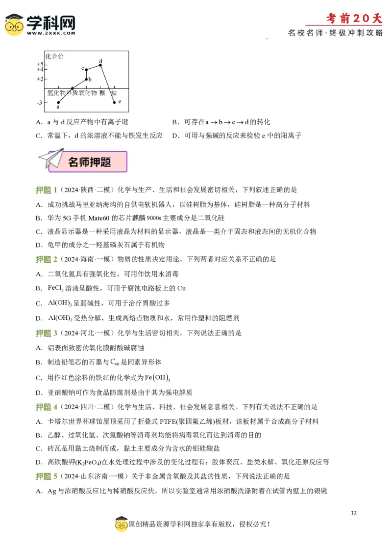 化学（四）-2024年高考考前20天终极冲刺攻略_2024高考押题卷_62024学科网全系列_20学科网高考考前终极攻略_化学-2024年高考考前20天终极冲刺攻略