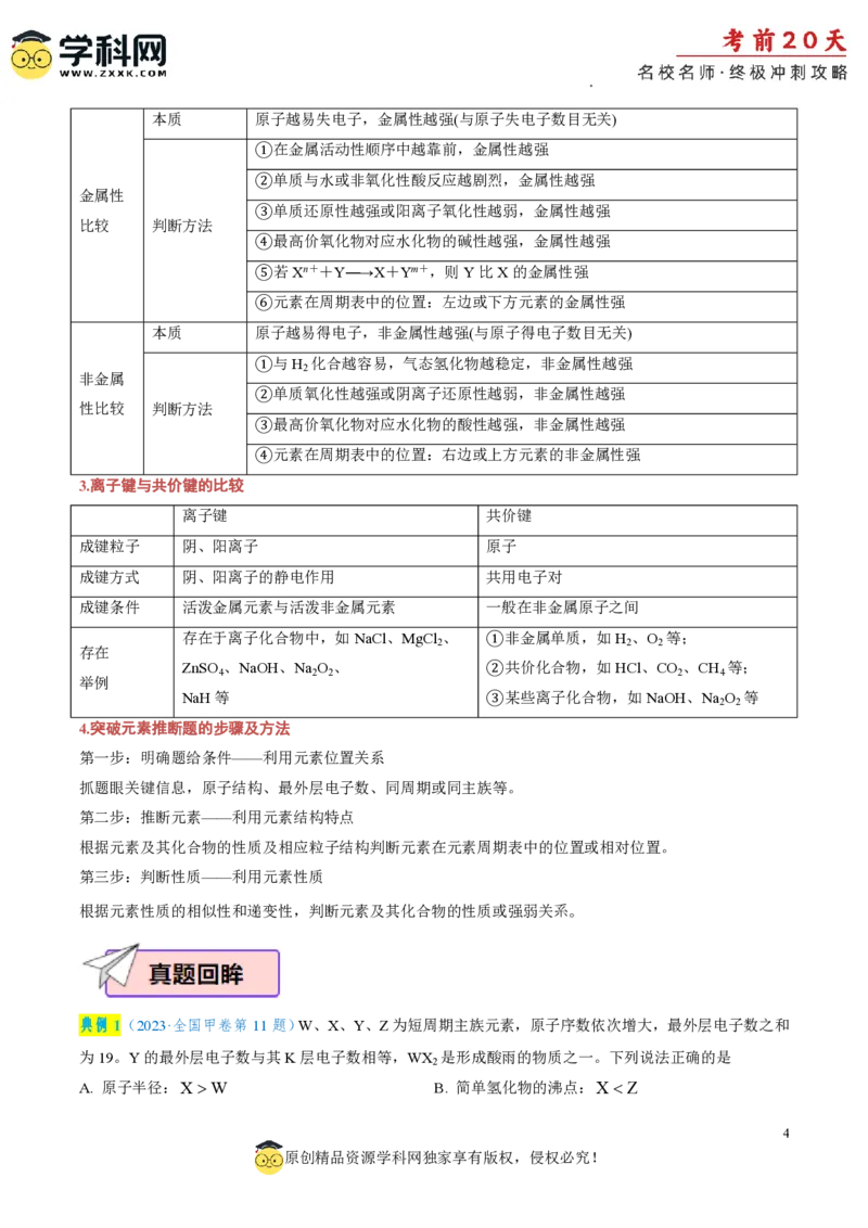 化学（四）-2024年高考考前20天终极冲刺攻略_2024高考押题卷_62024学科网全系列_20学科网高考考前终极攻略_化学-2024年高考考前20天终极冲刺攻略