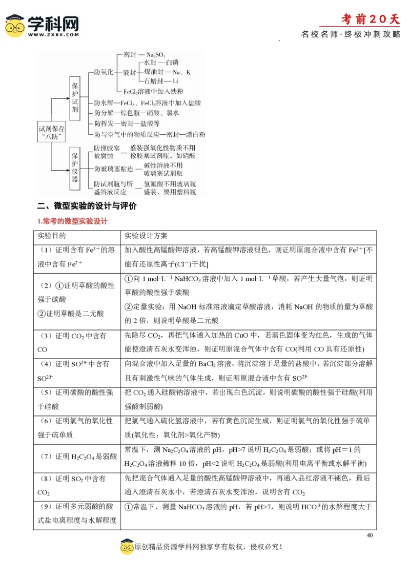 化学（四）-2024年高考考前20天终极冲刺攻略_2024高考押题卷_62024学科网全系列_20学科网高考考前终极攻略_化学-2024年高考考前20天终极冲刺攻略