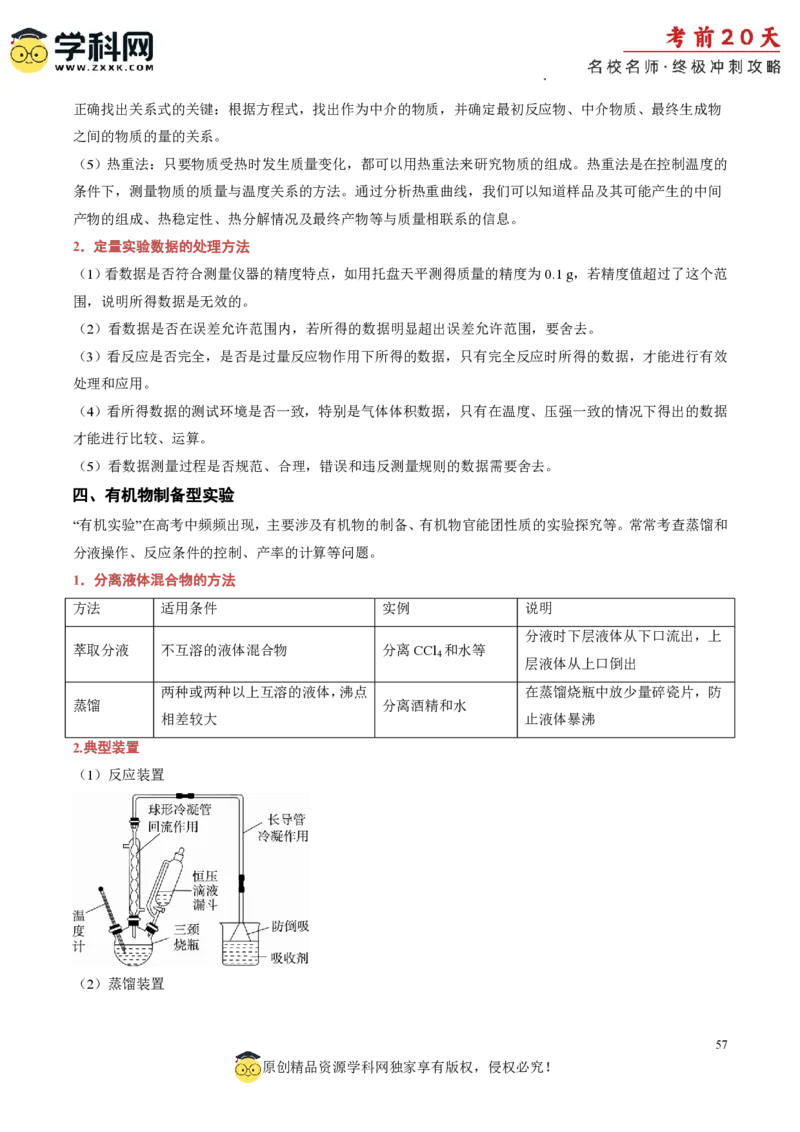化学（四）-2024年高考考前20天终极冲刺攻略_2024高考押题卷_62024学科网全系列_20学科网高考考前终极攻略_化学-2024年高考考前20天终极冲刺攻略
