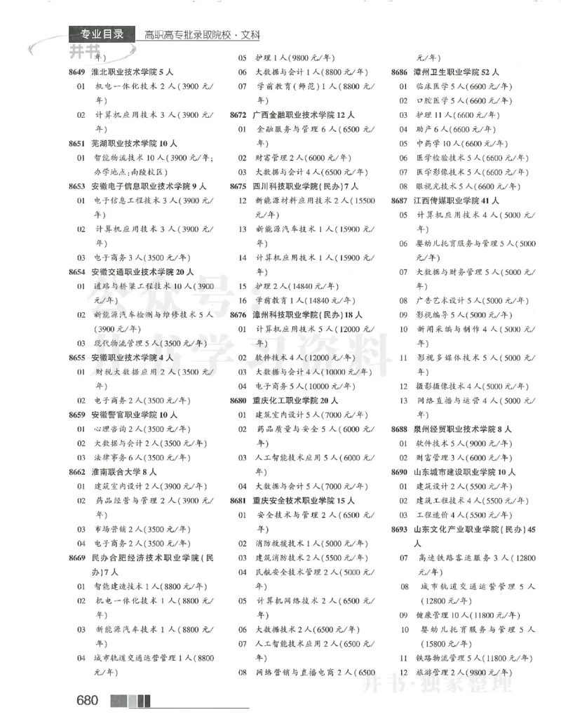 2024文科大专_1.高考2025全国各省真题+答案_必看高考志愿填报价值2999_高考志愿填报_13-河南_河南全套_2024文科分批次版本